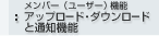 �A�b�v���[�h�E�_�E�����[�h�ƒʒm�@�\