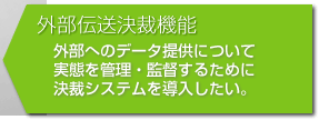 �O���`�����ً@�\