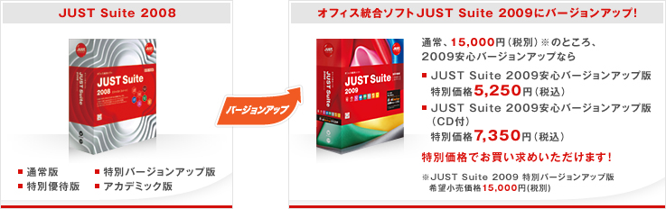 JUST Suite 2008  ItBX\tgJUST Suite 2009Ƀo[WAbvI ʏA15,000~iŕʁĵƂA2009So[WAbvȂ JUST Suite 2009So[WAbv ʉi5,250~iōjJUST Suite 2009So[WAbvŁiCDtjʉi7,350~iōj