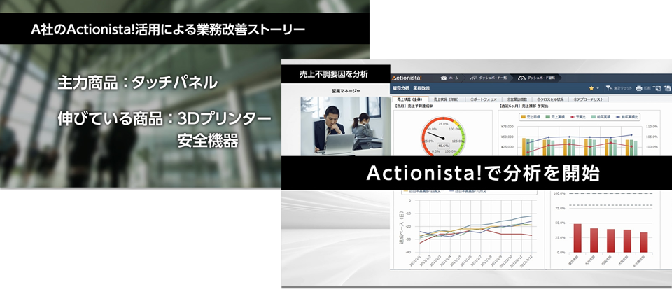 Actionista! 体験動画