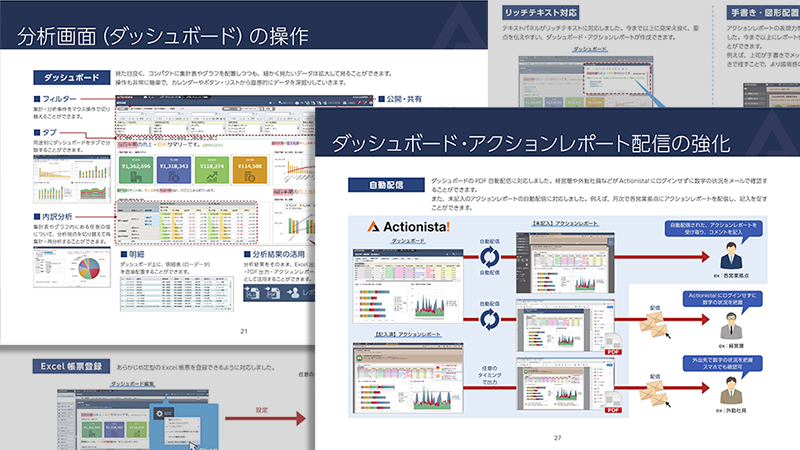 Actionista!5.0 公式カタログ