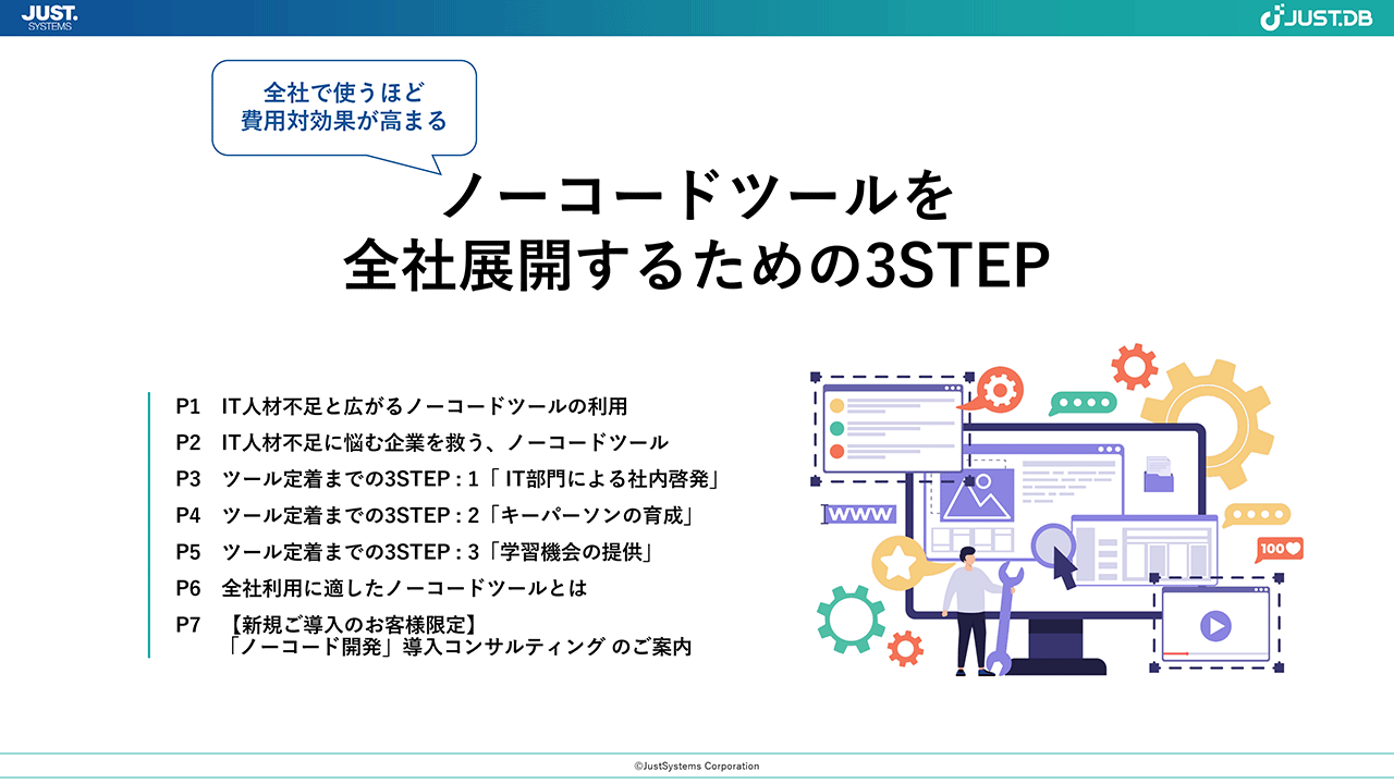 ノーコードツールを全社展開するための3STEP