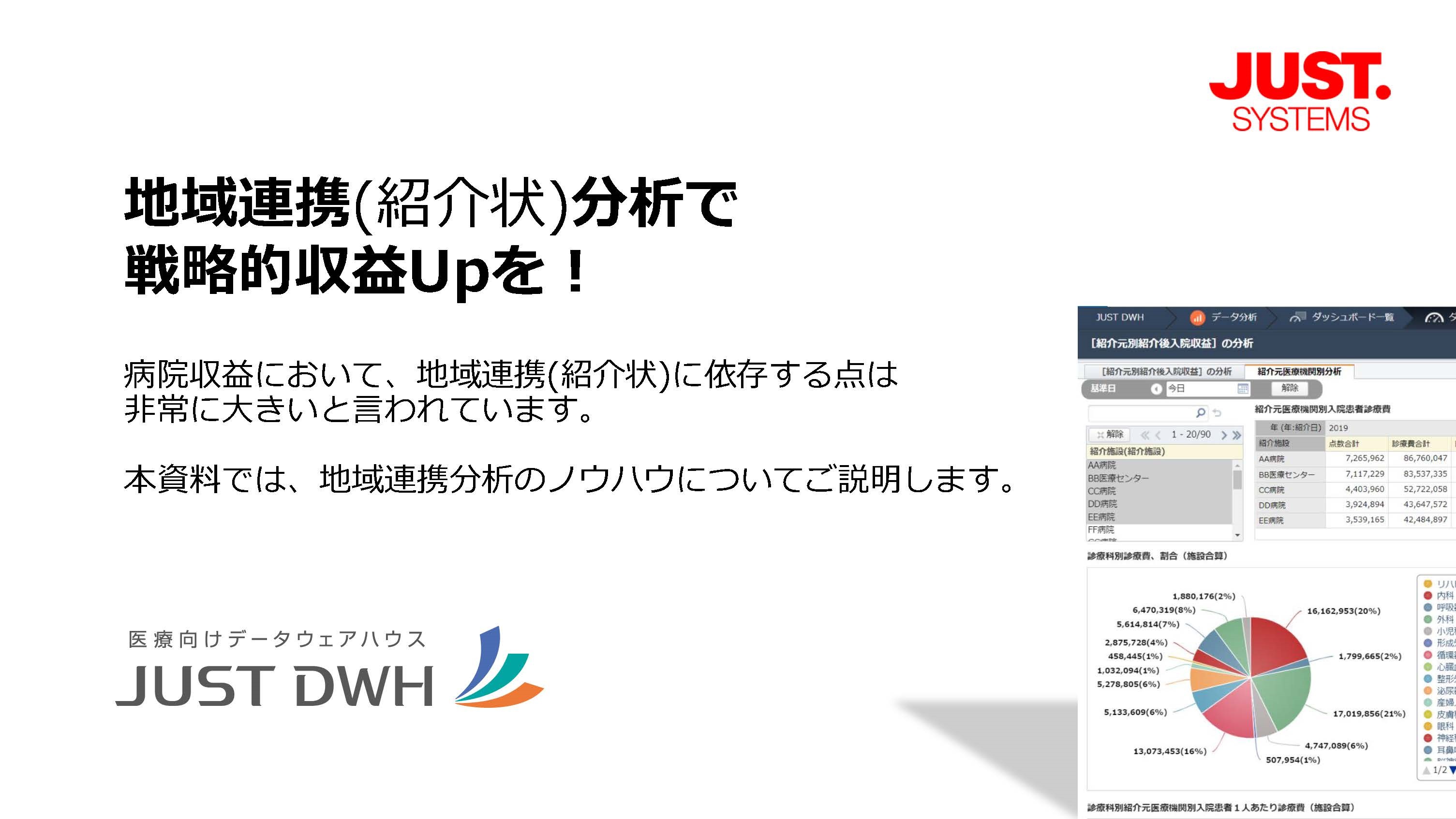 病院全体の労働時間の削減に効く「集計・統計業務の自動化」について