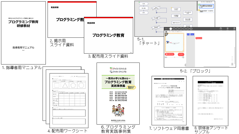 プログラミング教育研修教材