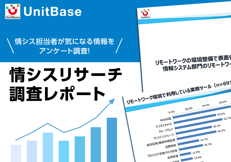 UnitBase調査レポート