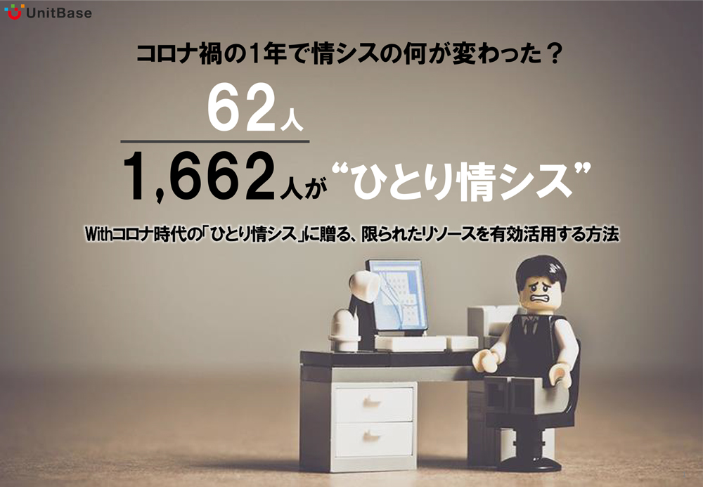 Withコロナ時代の「ひとり情シス」に贈る、限られたリソースを有効活用する方法