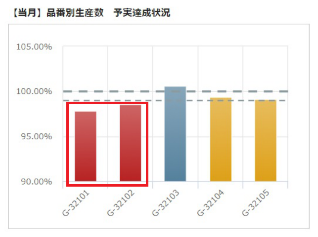 製品画像