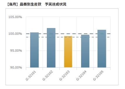 製品画像