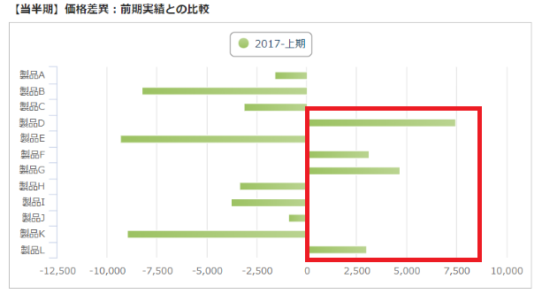 製品画像