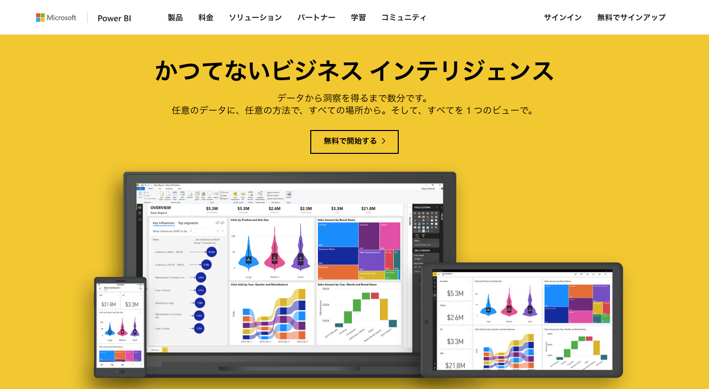 Microsoft Power BI