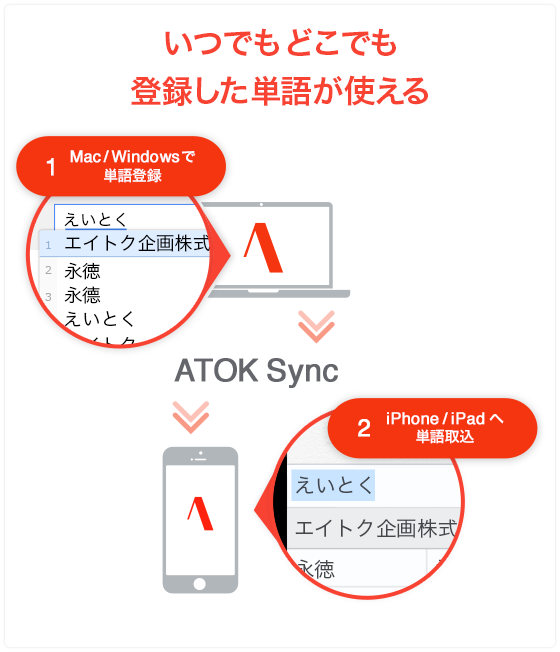 ATOK Sync アドバンス