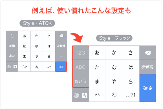 サイズと位置が選べる