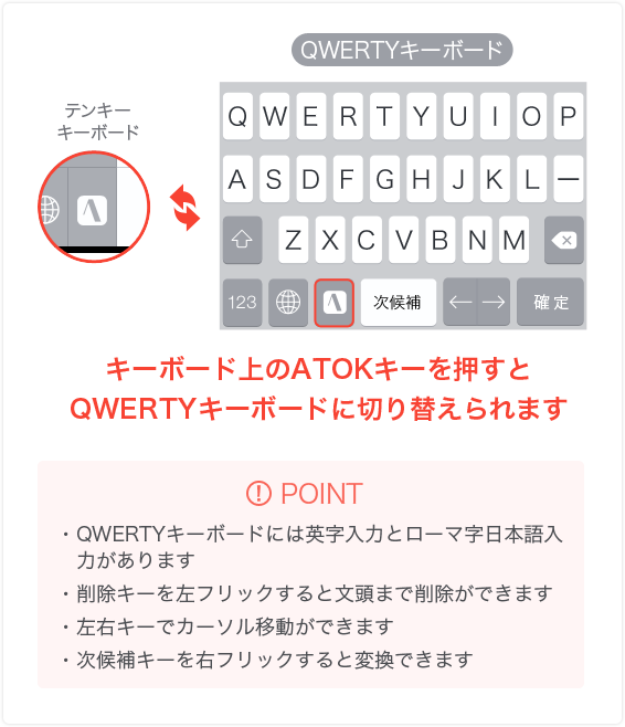 iphone_QWERTYキーボード