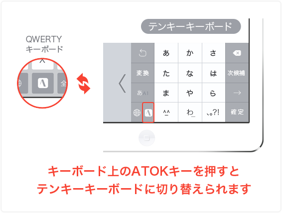 ipad_テンキーキーボード