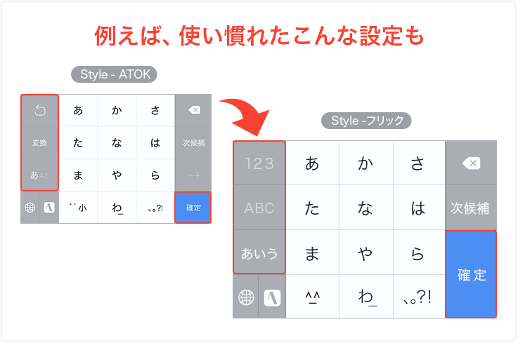 サイズと位置が選べる