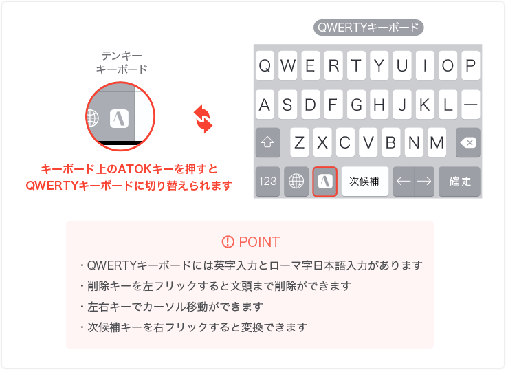 iphone_QWERTYキーボード