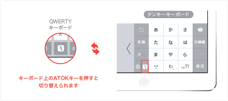 ipad_テンキーキーボード