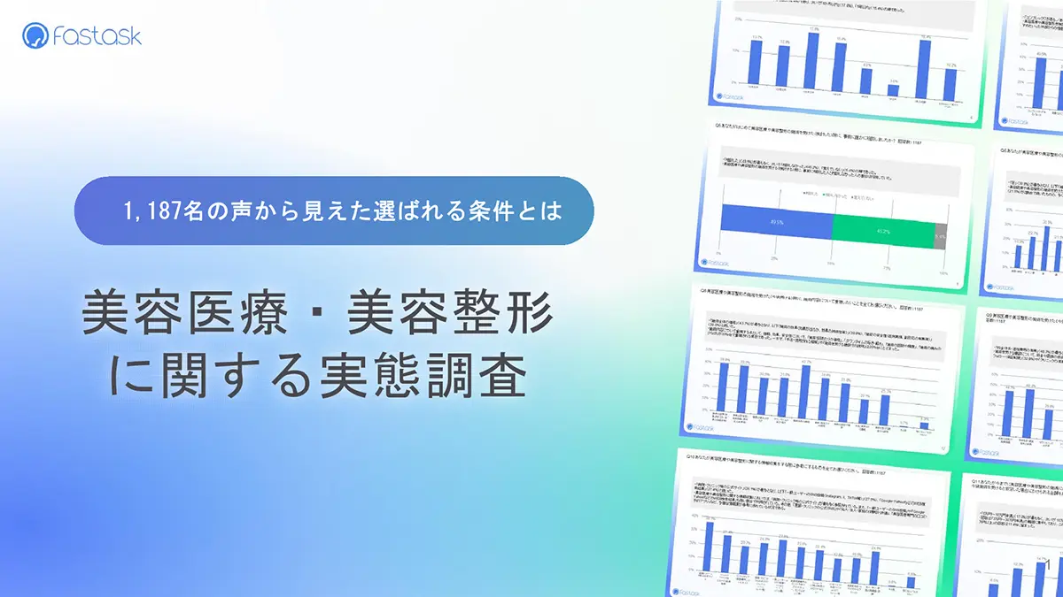 【1,187名に聞いた】美容医療・美容整形に関する実態調査。美容医療・整形経験者（検討者）の約半数が施術前に「誰にも相談しない」