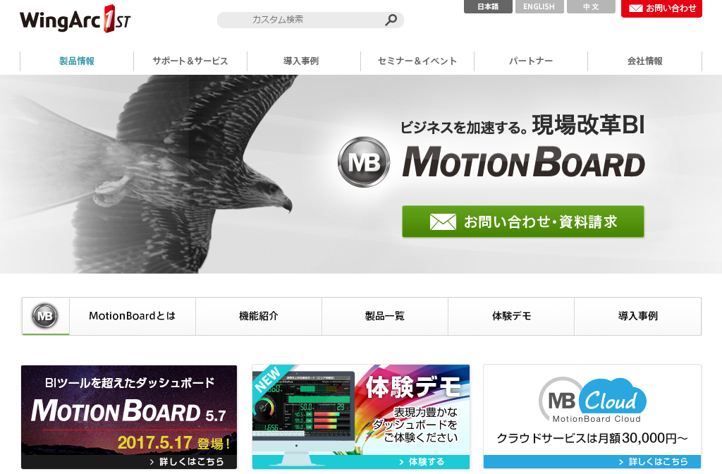 MotionBoard