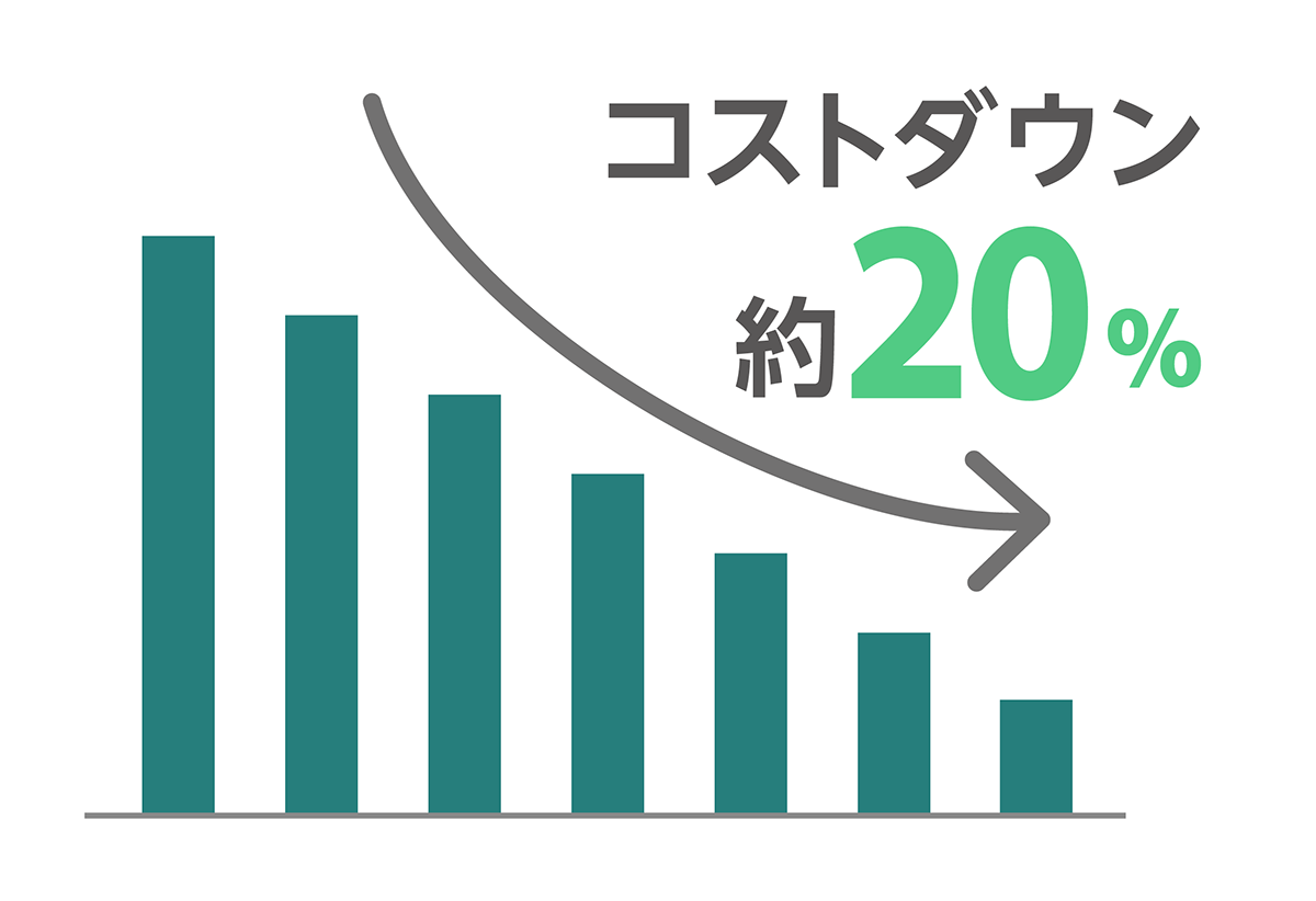 情報検索コスト削減