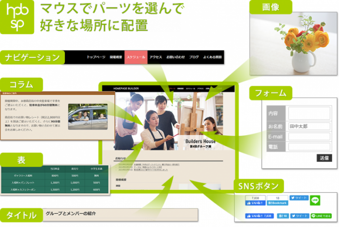 初めてでも直感的にレイアウト 編集 機能一覧 ホームページ ビルダー22 Pc スマートフォン ホームページ作成ソフト 商品 サービス ジャストシステム
