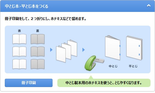 中とじ本・平とじ本をつくる