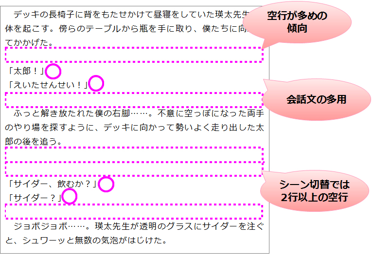 集中できる環境で 執筆がはかどる文芸作品や記事執筆に適した多数の機能 一太郎21 ジャストシステム 集中できる環境で 執筆がはかどる文芸作品や記事執筆に適した多数の機能 一太郎21 ジャストシステム