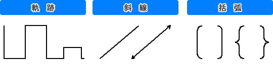 罫線の種類