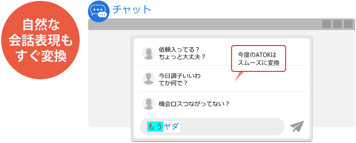 日本語ワープロソフト 一太郎21 ジャストシステム