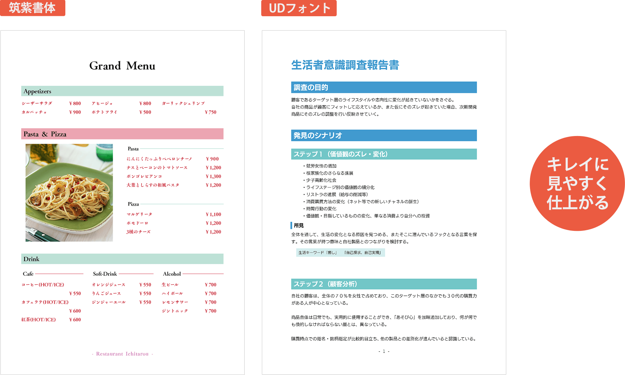 日本語ワープロソフト 一太郎21 ジャストシステム