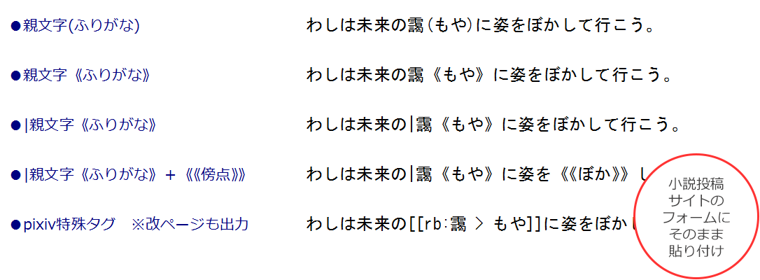 ふりがな形式2