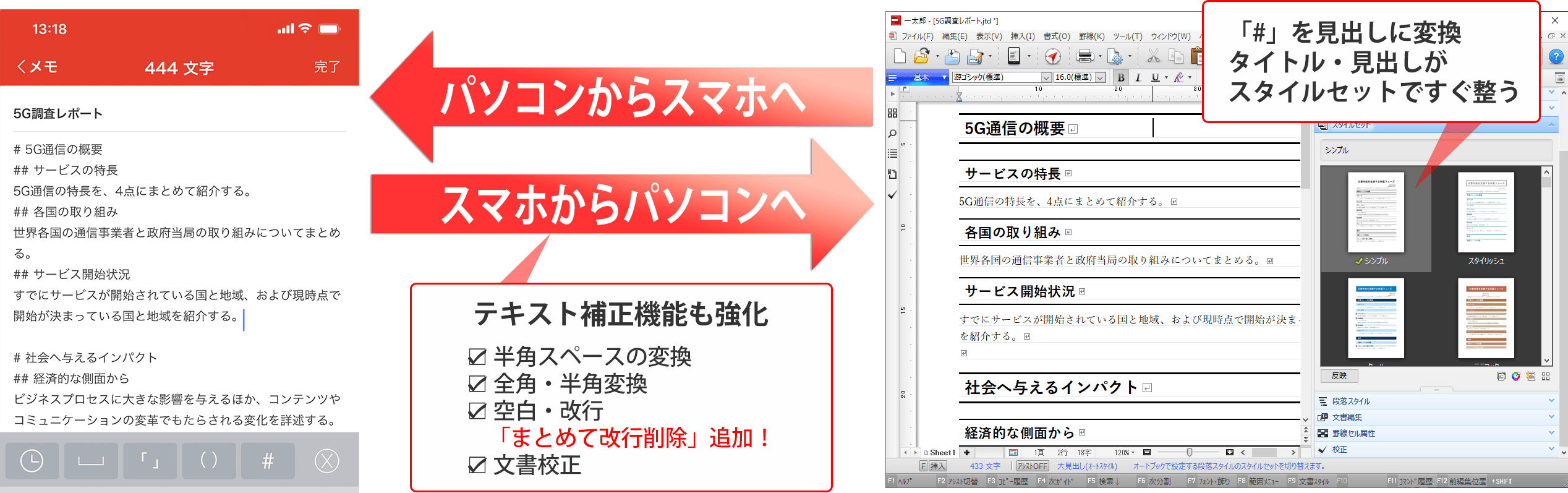 一太郎とスマホの新しい連携スタイル 一太郎pad 一太郎21 ジャストシステム