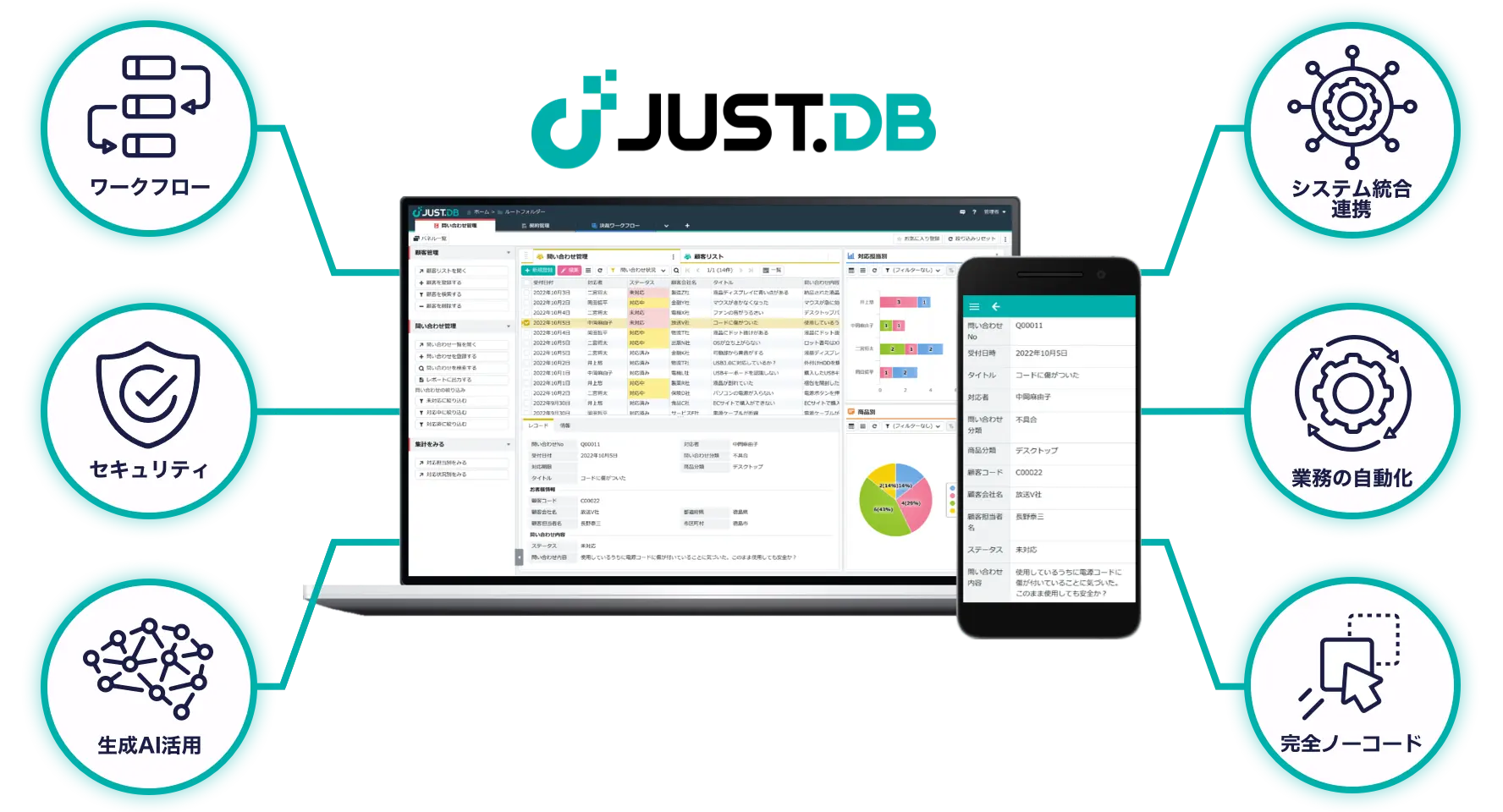 JUST.DBノーコードデータベースツールの強み