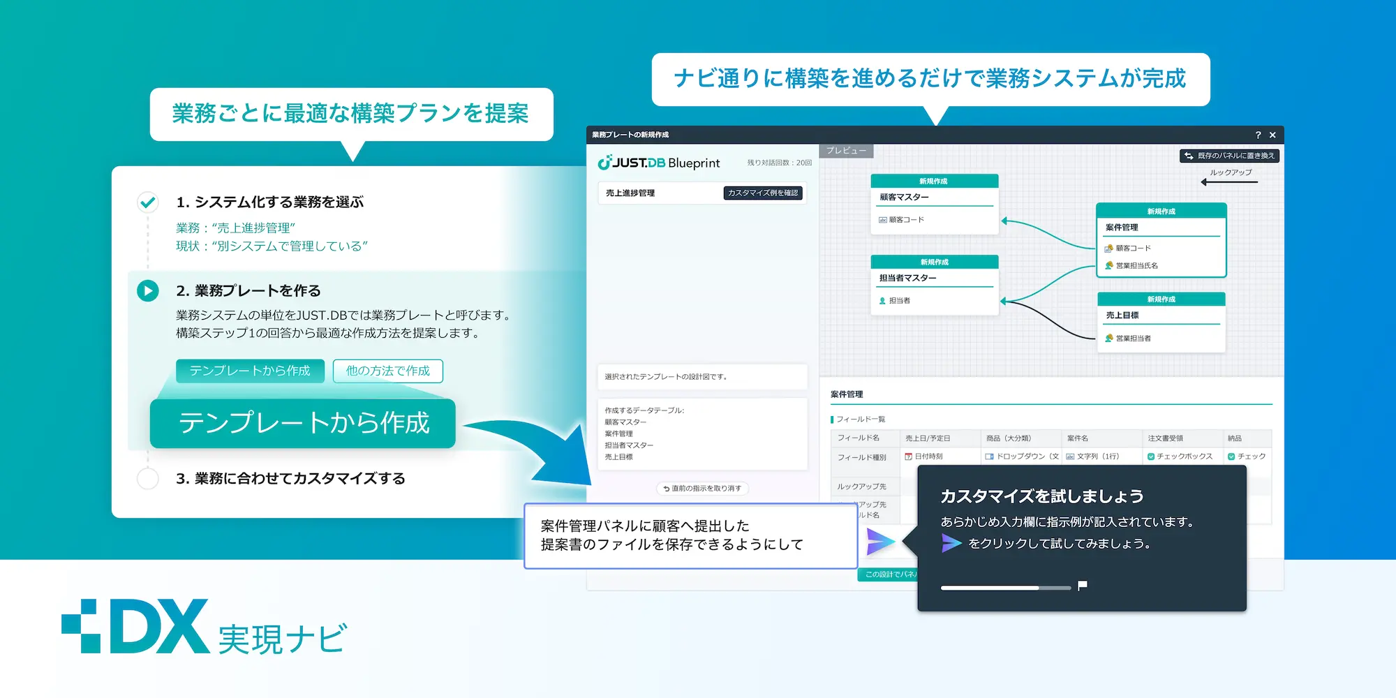 オーダーメイドなテンプレートを生成できる「JUST.DB Blueprint テンプレートエンジン」
