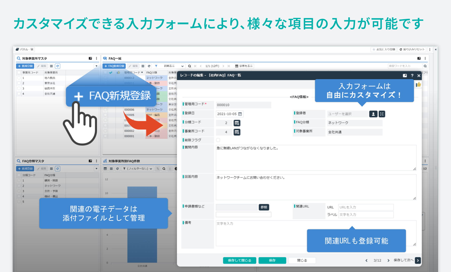 「社内FAQ」をシステム化／カスタマイズできる入力フォームにより、様々な項目の入力が可能です。