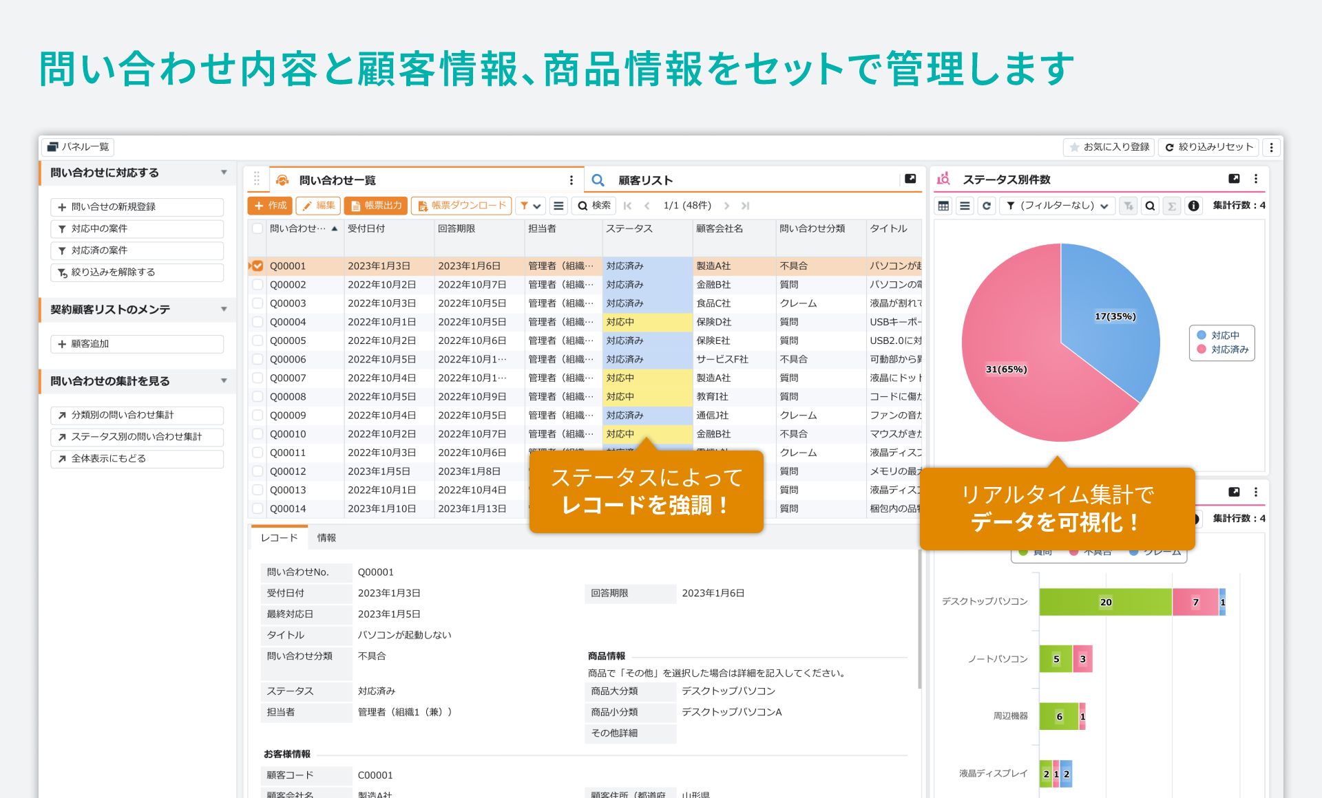 「問い合わせ管理」をシステム化／問い合わせ内容と顧客情報、商品情報をセットで管理します。