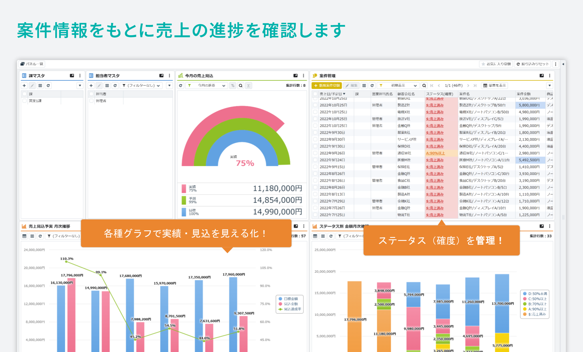 「売上進捗管理」をシステム化／案件情報をもとに売上の進捗を確認します