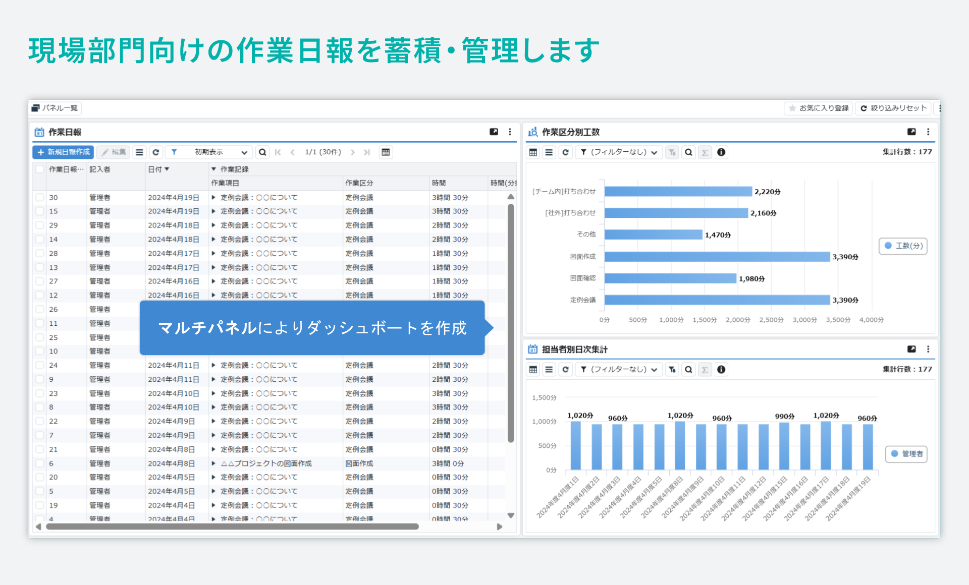 「作業日報」をシステム化／現場部門向けの作業日報を蓄積・管理します。
