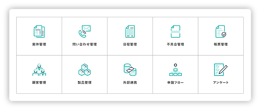 案件管理,問い合わせ管理,日程管理,不具合管理,帳票管理,顧客管理,製品管理,外部連携,申請フロー,アンケート