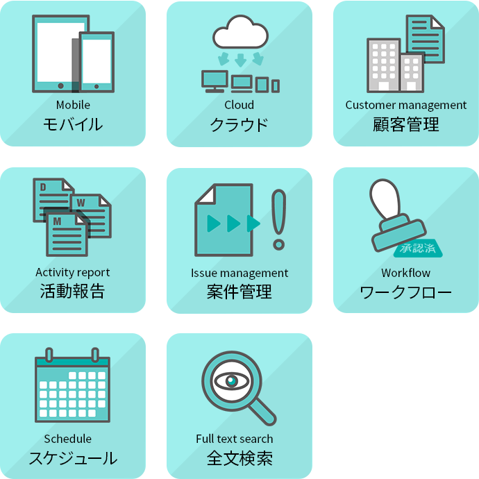 Cloud、クラウド、Customer management、顧客管理、Issue management、案件管理、Full text search、全文検索、Schedule、スケジュール、Workflow、ワークフロー、Activity report、活動報告、Mobile、モバイル