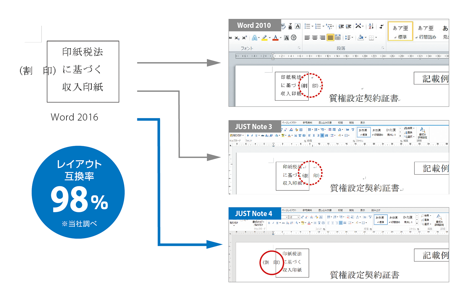 Just Office Just Office 4 Microsoft Officeとの高い互換性を保つ オフィス統合ソフト 商品 サービス ジャストシステム