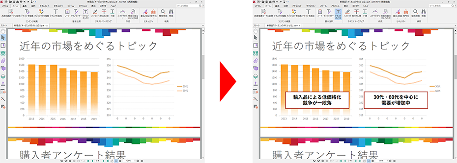 文字やクリップアートをどこにでも挿入でき、フォントのサイズや色も指定できる