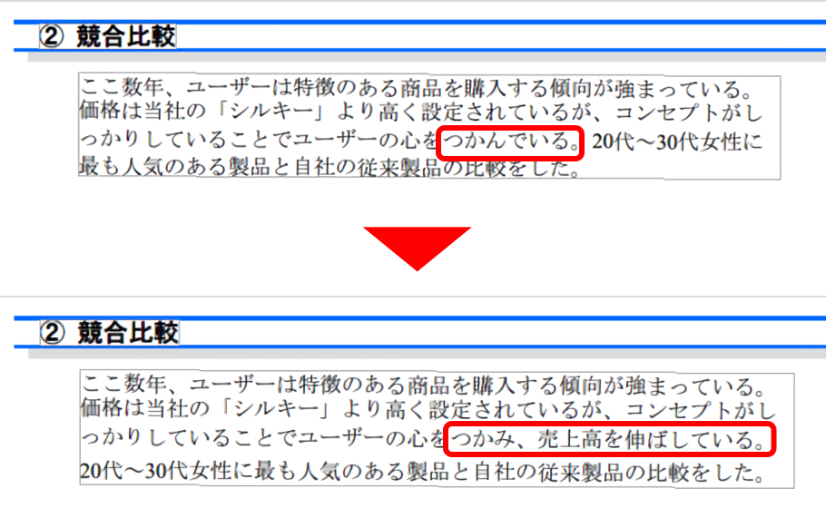 編集ツールで、ワープロ同様の操作でテキスト編集が可能