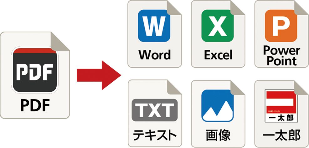 特長 | JUST PDF 5 - JUST Office 5シリーズ搭載 | ジャストシステム