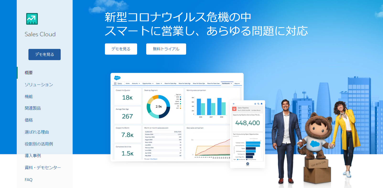 Sales Cloud（Salesforce）