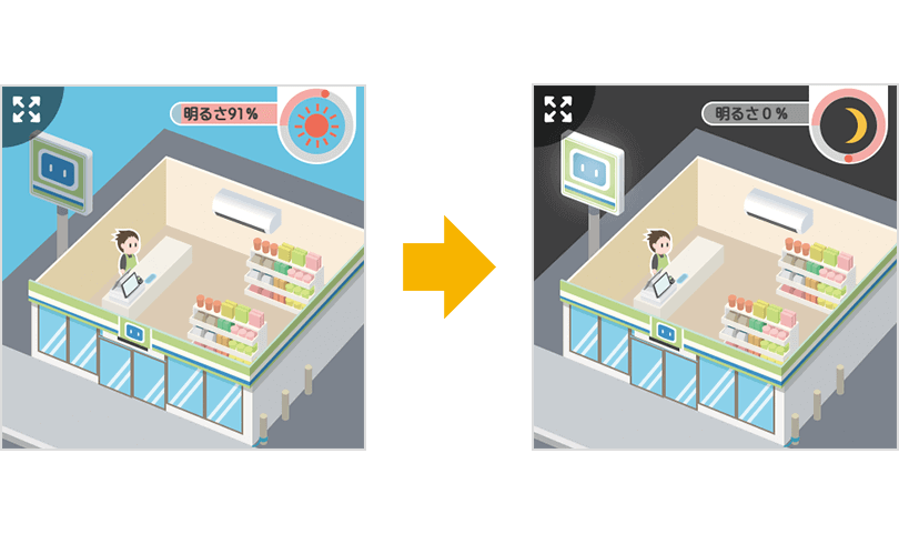 【6年：理科】 電気の性質や働きについて知る