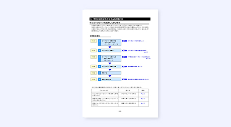 PDFテキスト