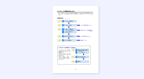 PDFテキスト