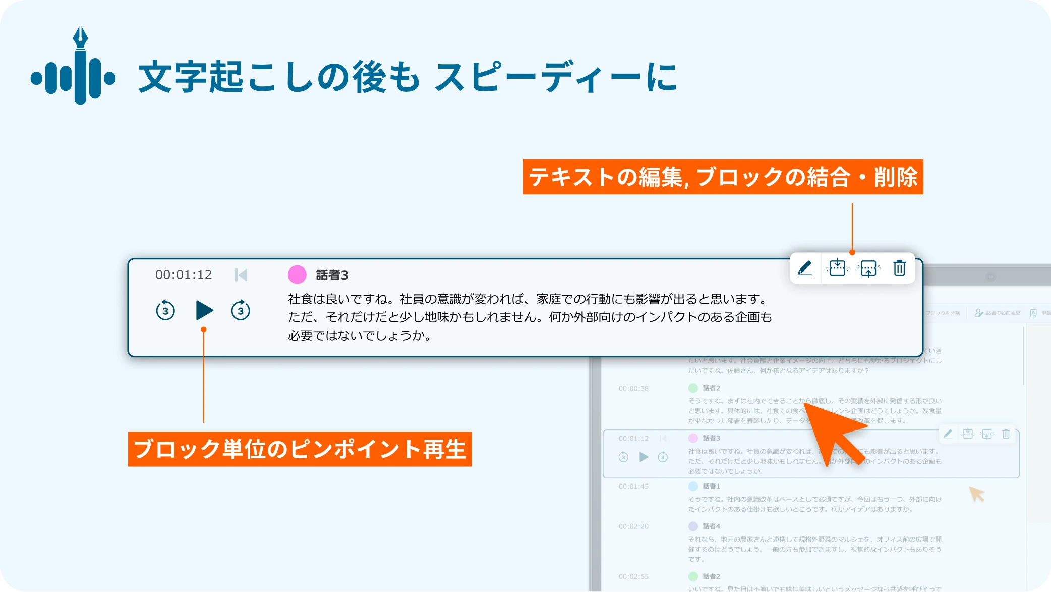 文字起こしの後もスピーディーに