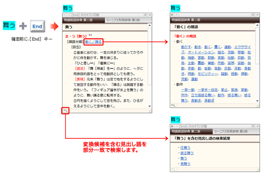 渾身の大改訂！使用頻度の高い現代語に強い実用的な国語辞典